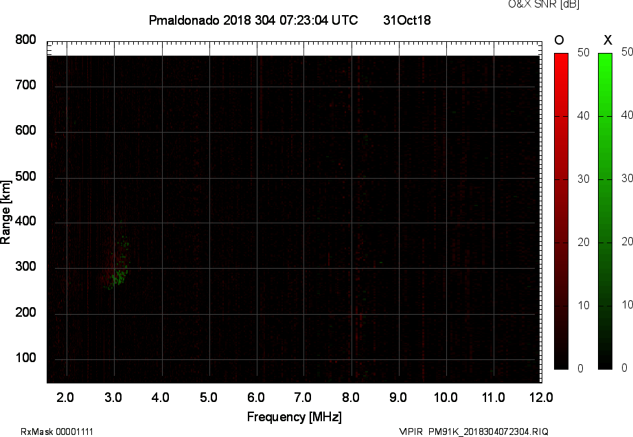PM91K_2018304072304_OX.png