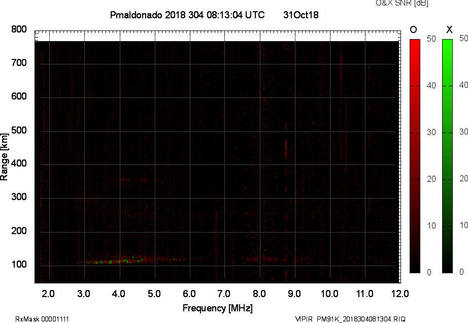 PM91K_2018304081304_OX.png