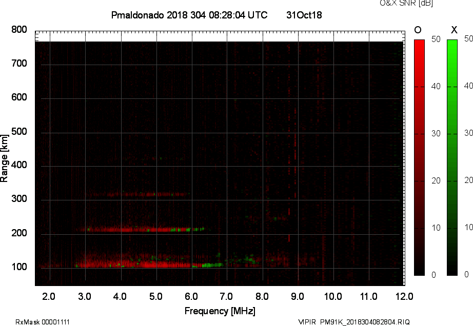 PM91K_2018304082804_OX.png
