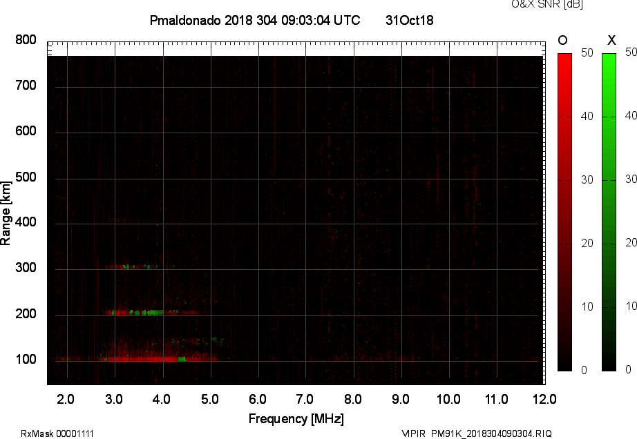 PM91K_2018304090304_OX.png