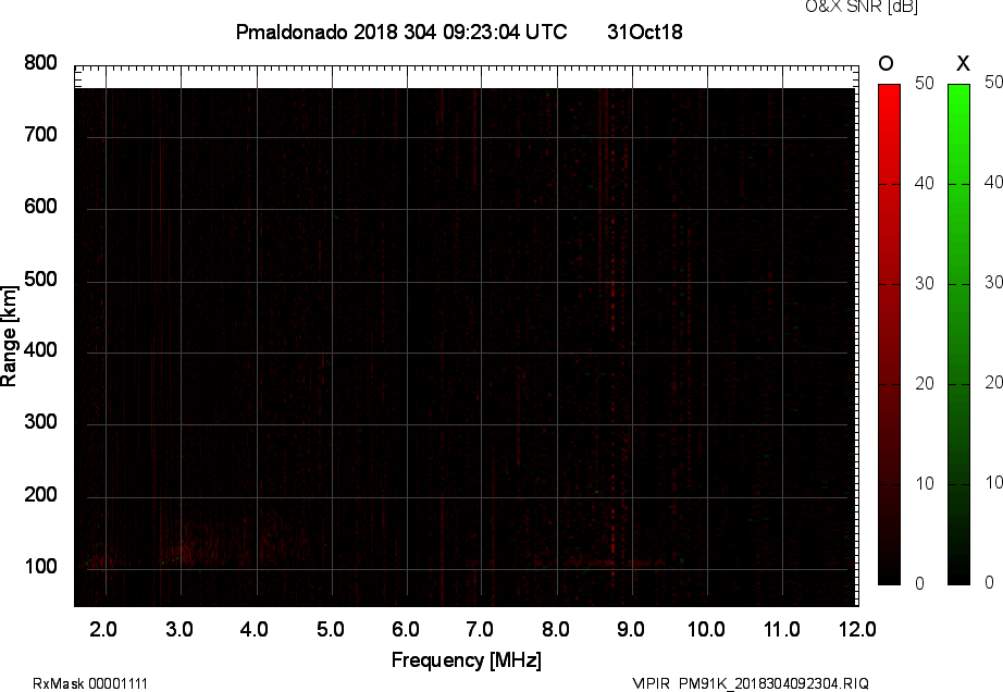 PM91K_2018304092304_OX.png