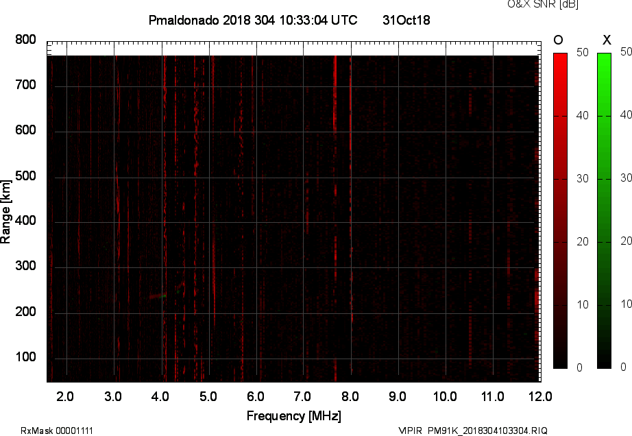 PM91K_2018304103304_OX.png