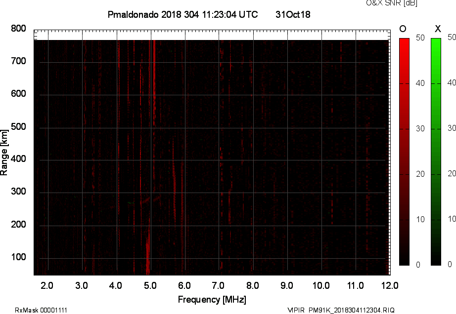 PM91K_2018304112304_OX.png