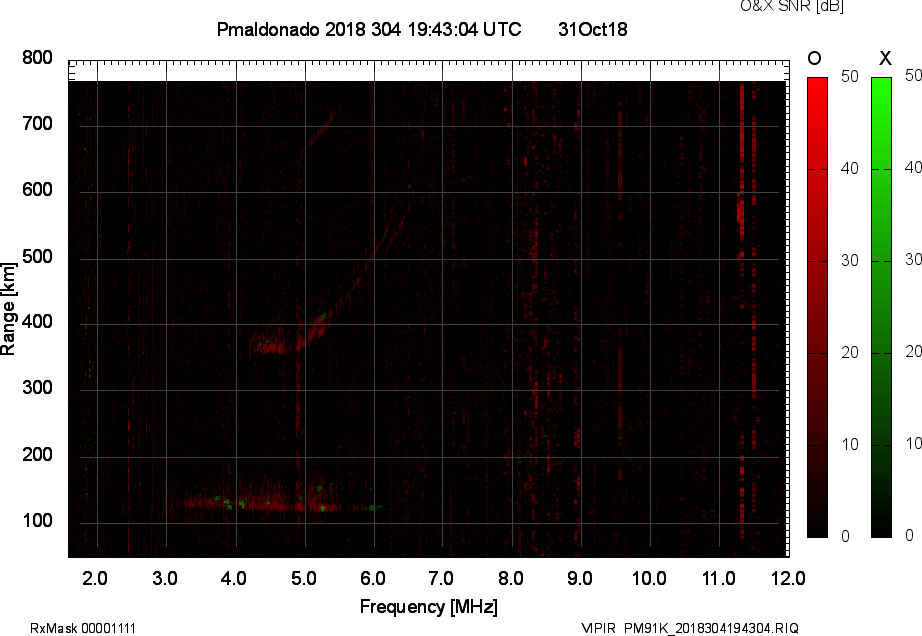 PM91K_2018304194304_OX.png