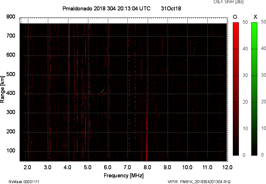 PM91K_2018304201304_OX.png