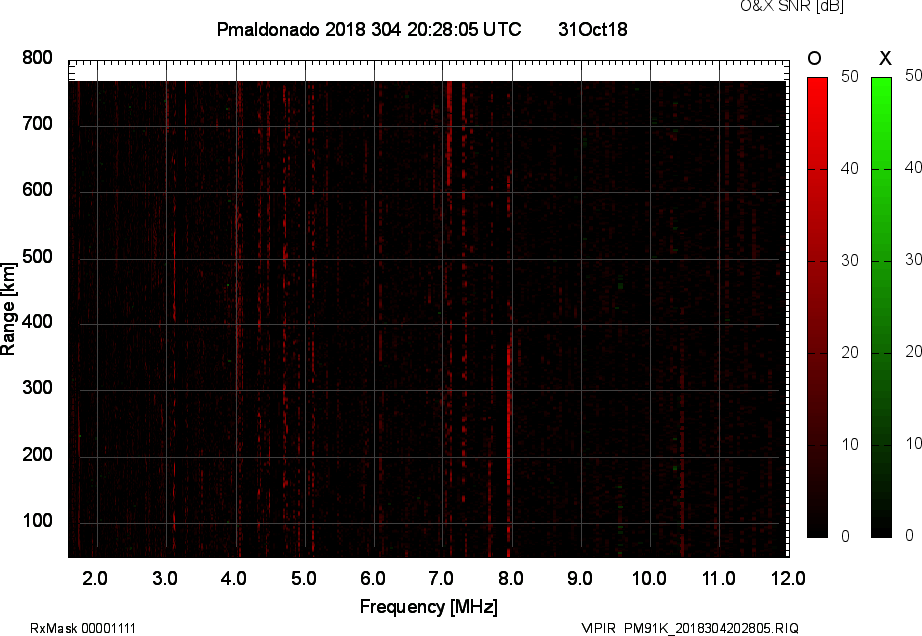 PM91K_2018304202805_OX.png