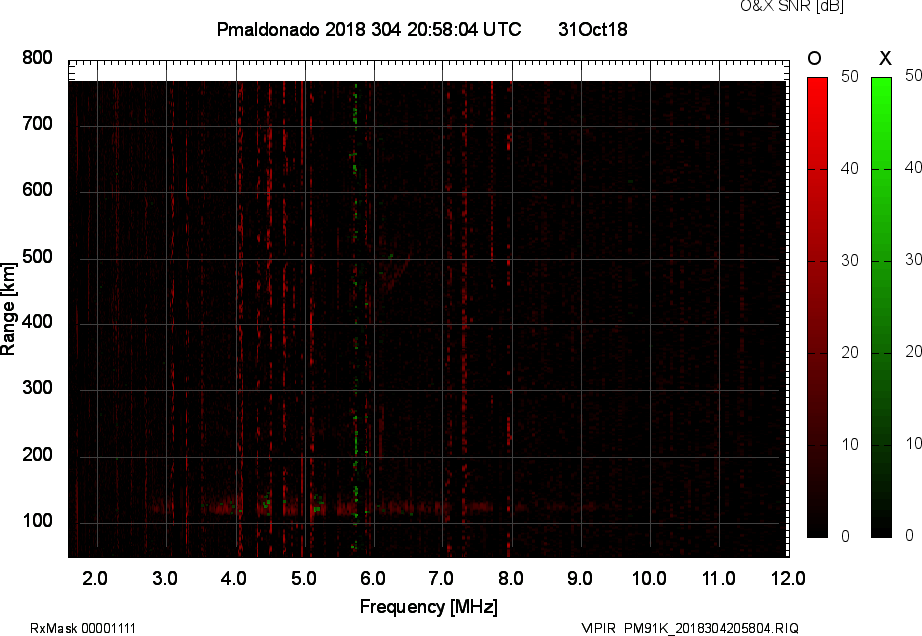 PM91K_2018304205804_OX.png