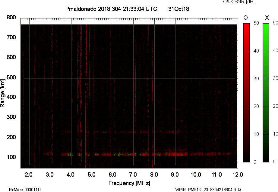 PM91K_2018304213304_OX.png