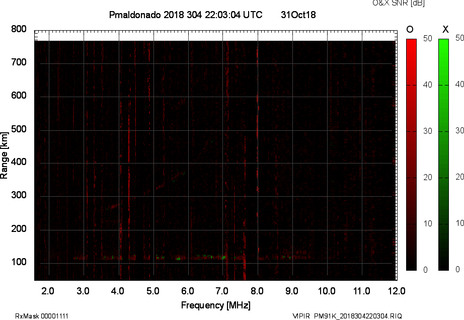 PM91K_2018304220304_OX.png