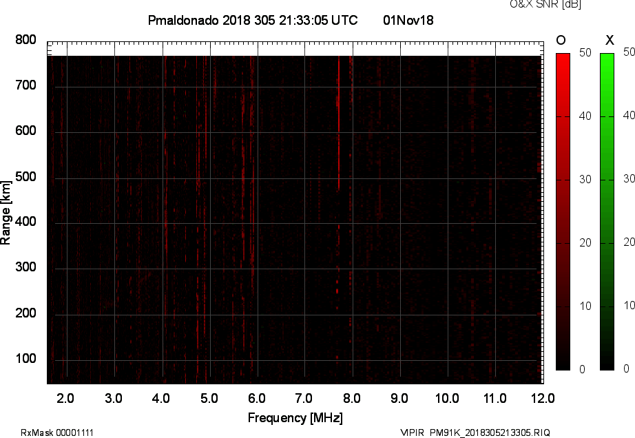 PM91K_2018305213305_OX.png