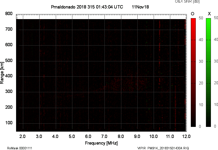 PM91K_2018315014304_OX.png