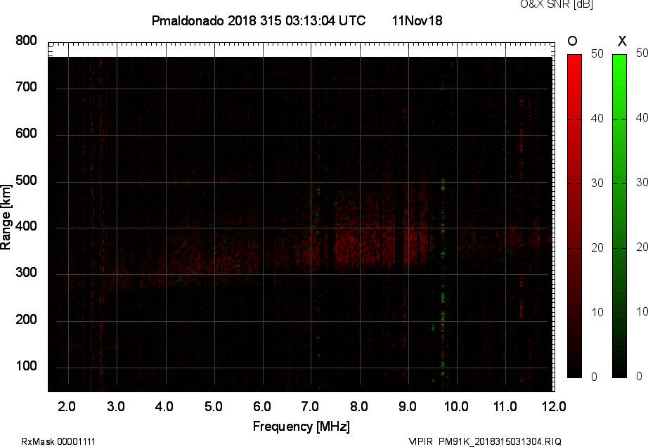 PM91K_2018315031304_OX.png
