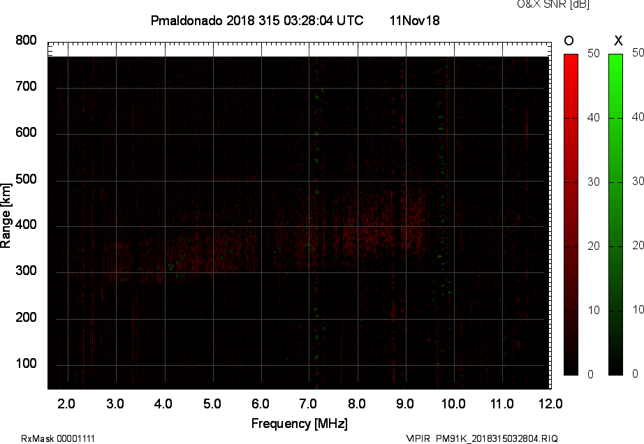 PM91K_2018315032804_OX.png