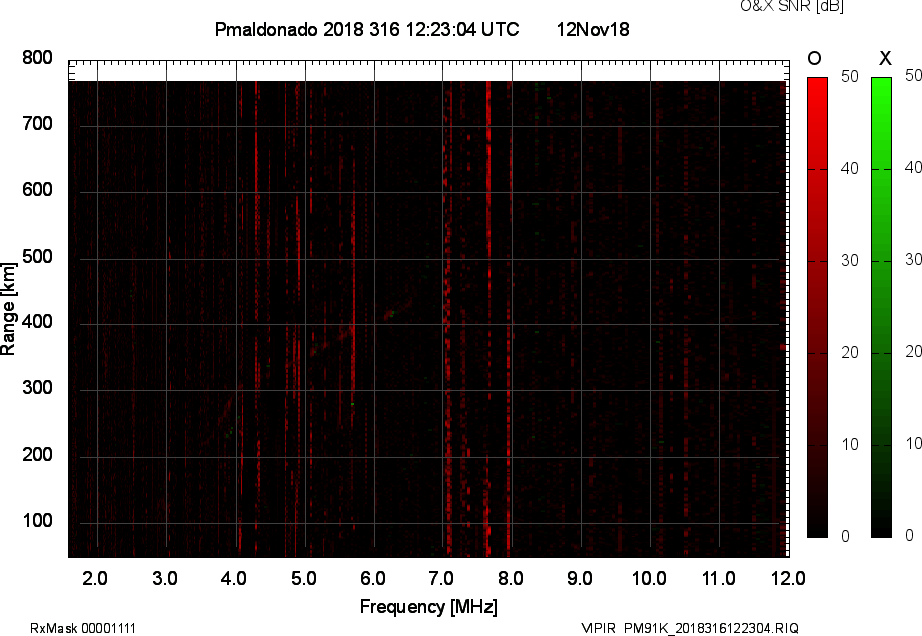 PM91K_2018316122304_OX.png