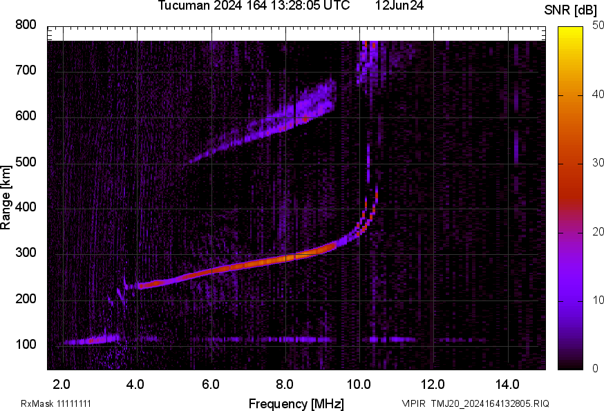 TMJ20_2024164132805_SNR.png