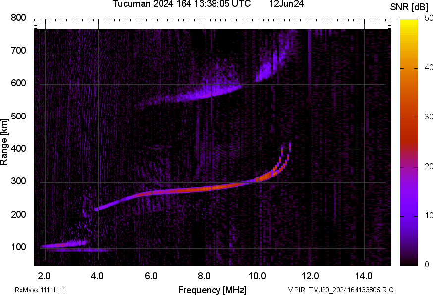 TMJ20_2024164133805_SNR.png