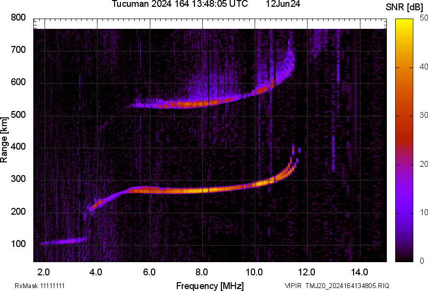 TMJ20_2024164134805_SNR.png