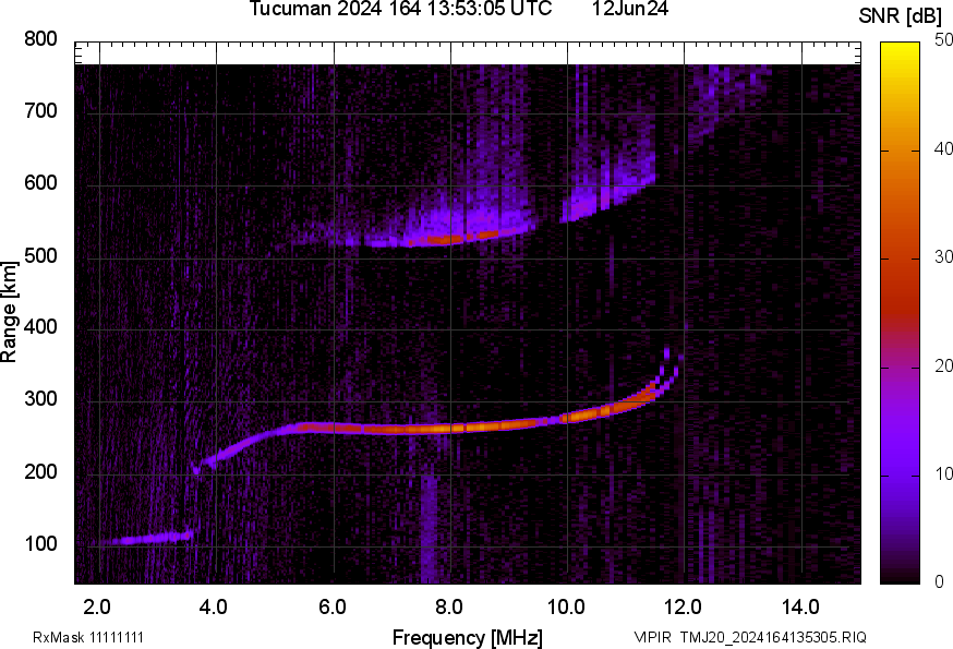TMJ20_2024164135305_SNR.png