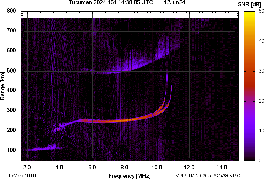 TMJ20_2024164143805_SNR.png