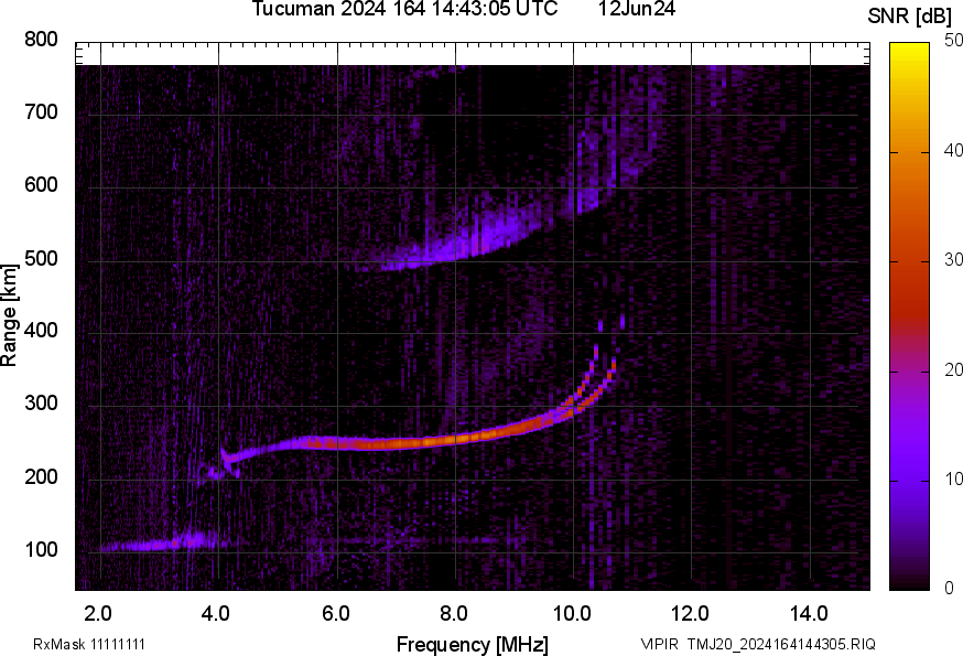 TMJ20_2024164144305_SNR.png