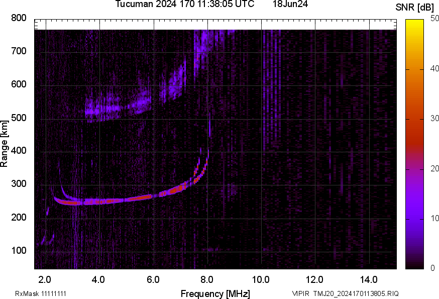 TMJ20_2024170113805_SNR.png