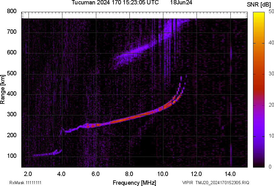 TMJ20_2024170152305_SNR.png