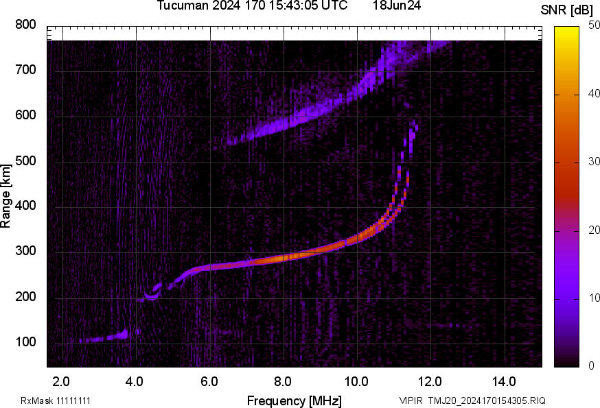 TMJ20_2024170154305_SNR.png