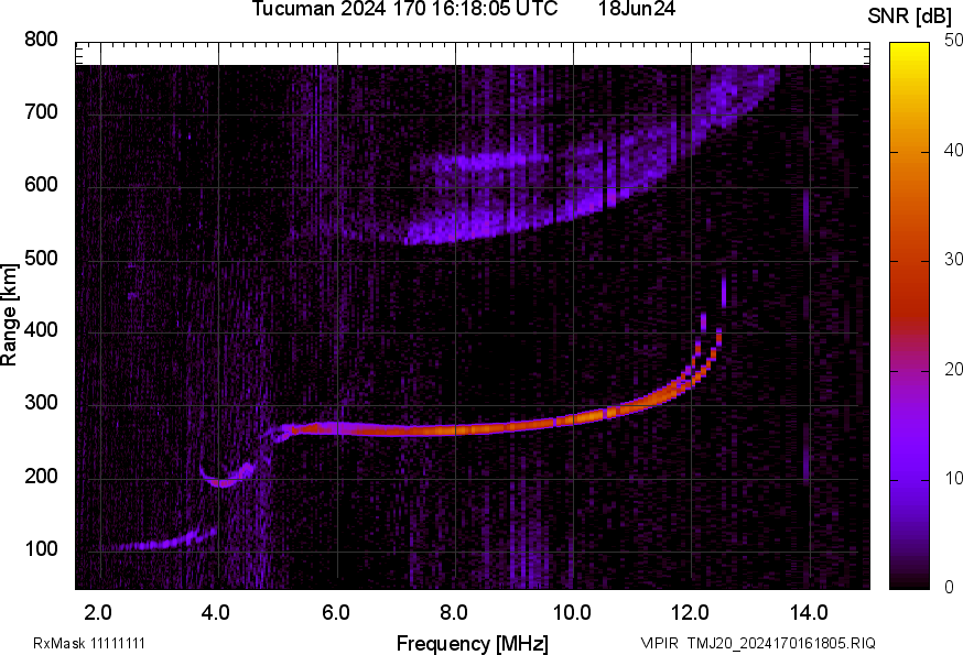 TMJ20_2024170161805_SNR.png