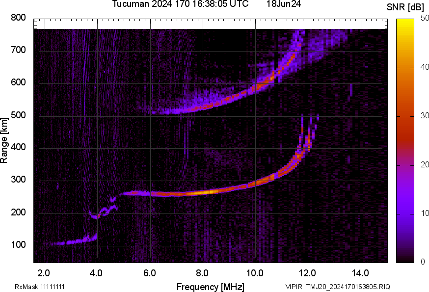 TMJ20_2024170163805_SNR.png