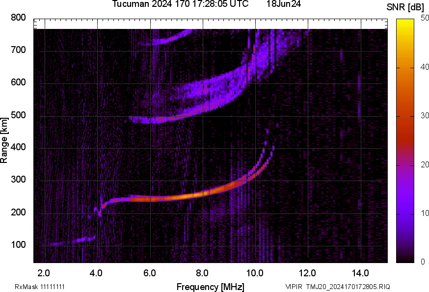 TMJ20_2024170172805_SNR.png