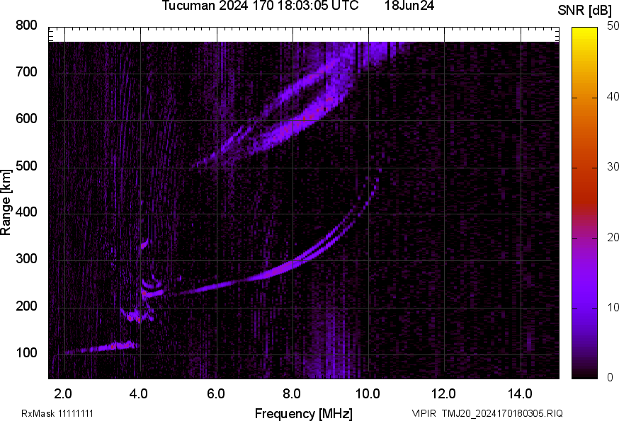 TMJ20_2024170180305_SNR.png