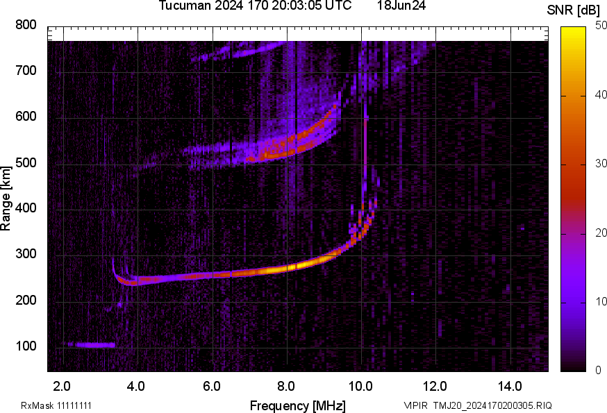 TMJ20_2024170200305_SNR.png
