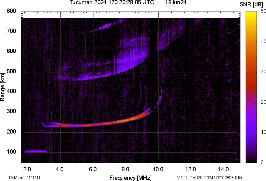 TMJ20_2024170202805_SNR.png