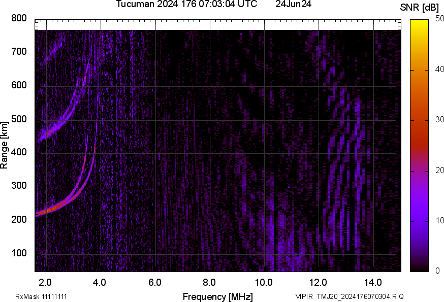 TMJ20_2024176070304_SNR.png