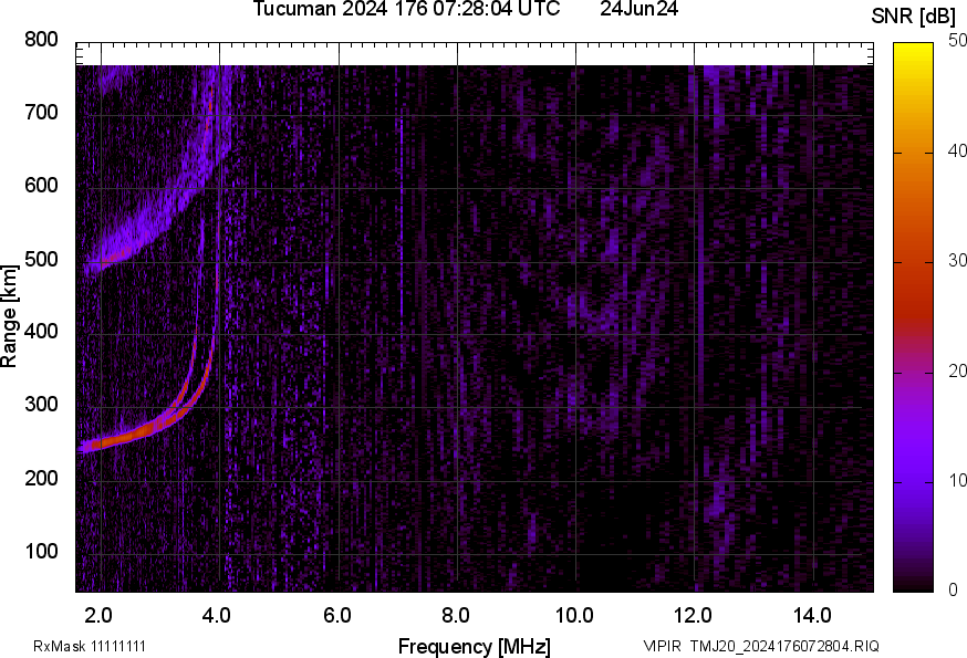 TMJ20_2024176072804_SNR.png