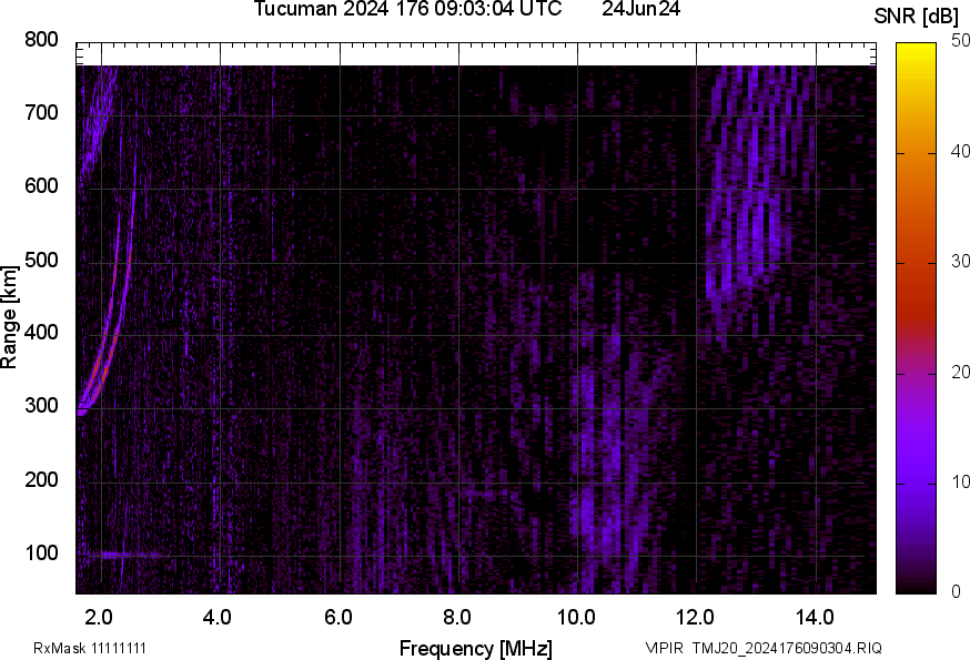 TMJ20_2024176090304_SNR.png