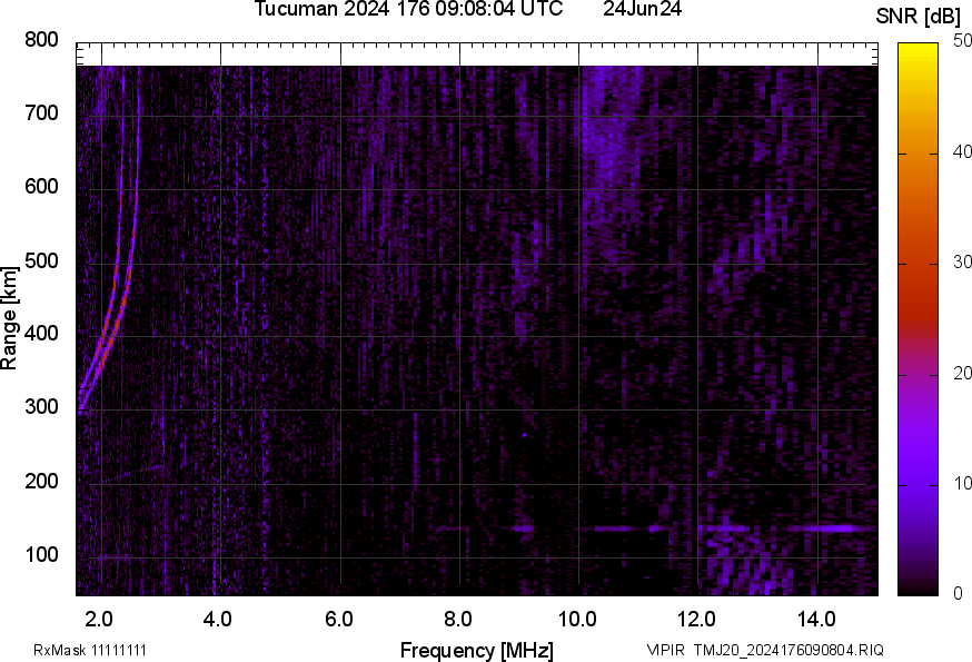 TMJ20_2024176090804_SNR.png