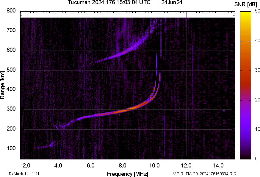 TMJ20_2024176150304_SNR.png