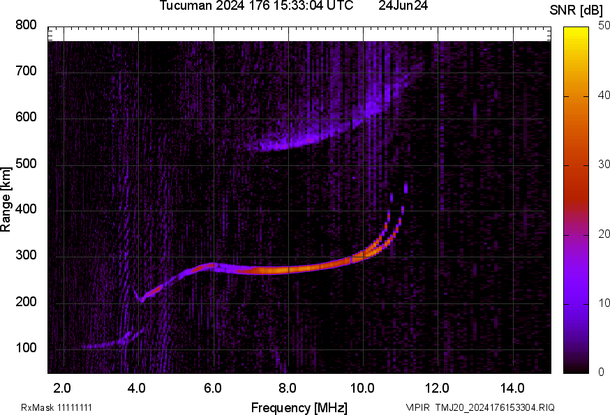TMJ20_2024176153304_SNR.png