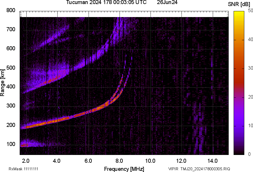 TMJ20_2024178000305_SNR.png