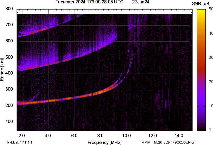 TMJ20_2024179002805_SNR.png