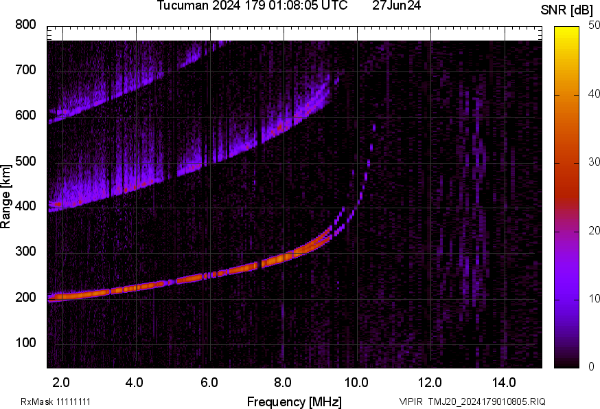 TMJ20_2024179010805_SNR.png