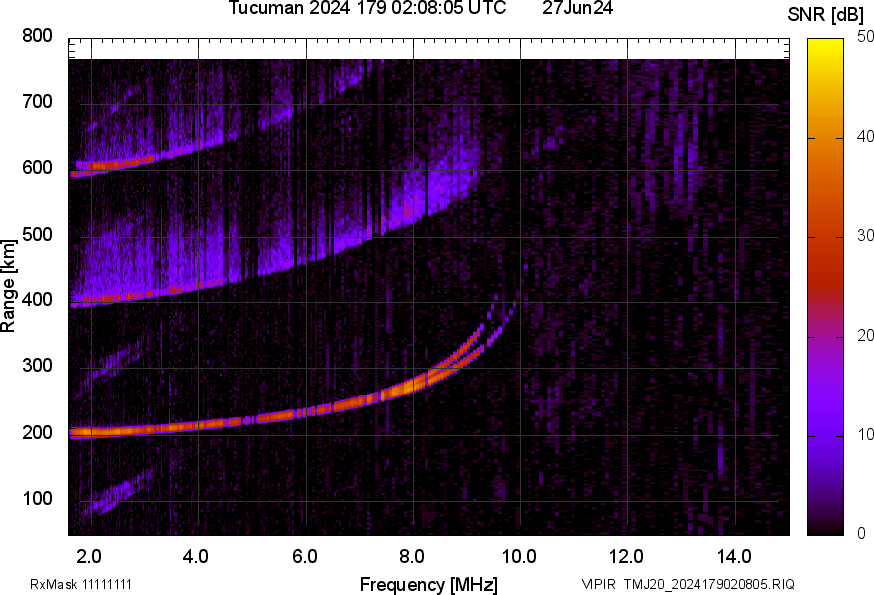 TMJ20_2024179020805_SNR.png