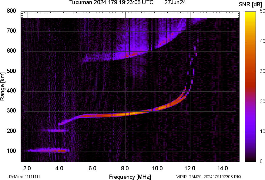 TMJ20_2024179192305_SNR.png