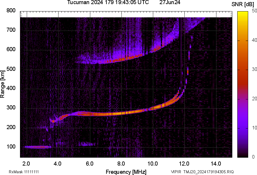 TMJ20_2024179194305_SNR.png