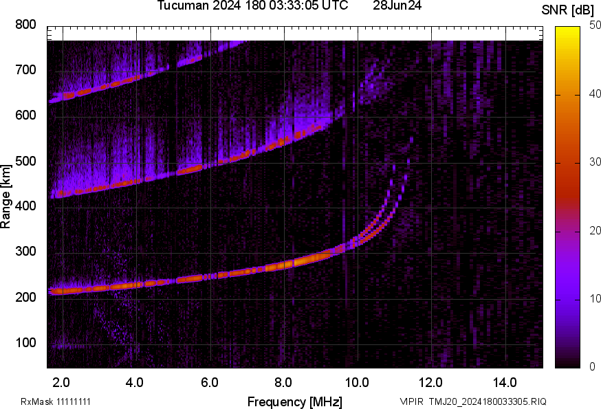 TMJ20_2024180033305_SNR.png