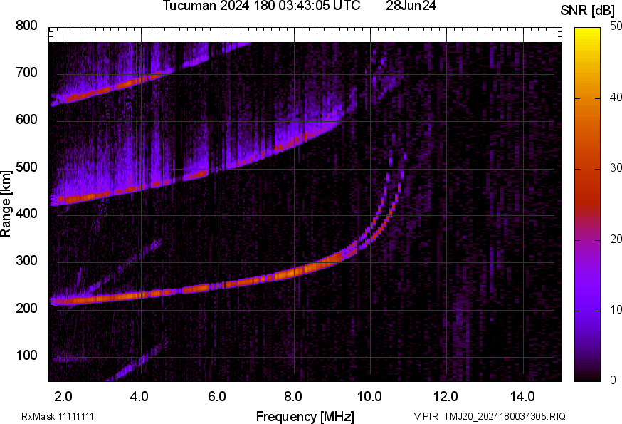 TMJ20_2024180034305_SNR.png