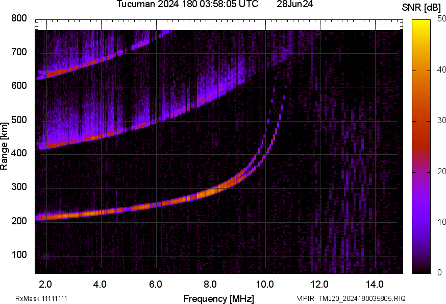 TMJ20_2024180035805_SNR.png
