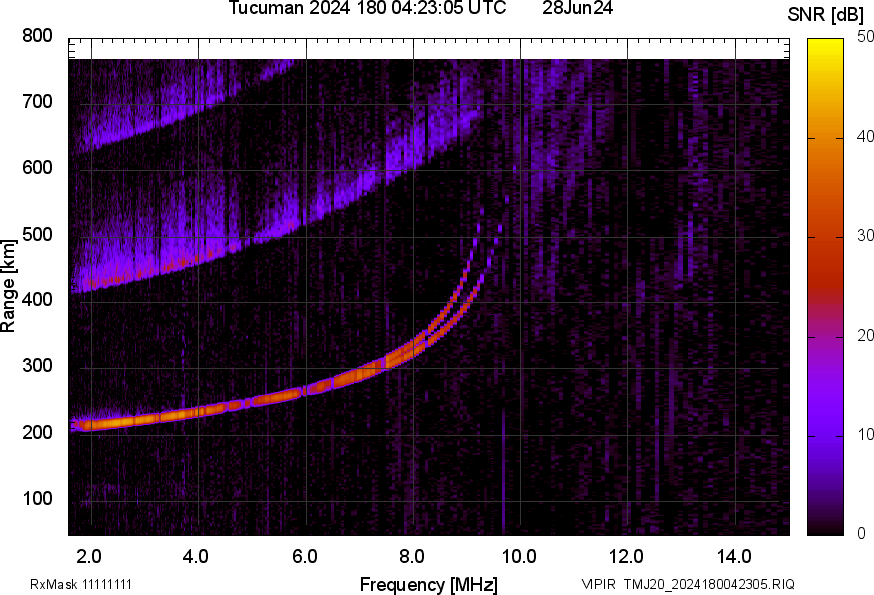 TMJ20_2024180042305_SNR.png