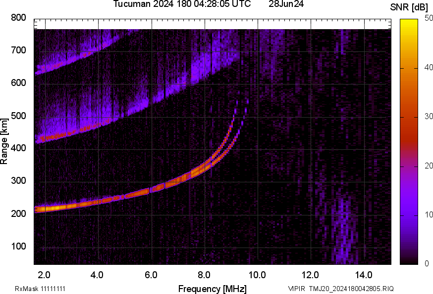 TMJ20_2024180042805_SNR.png